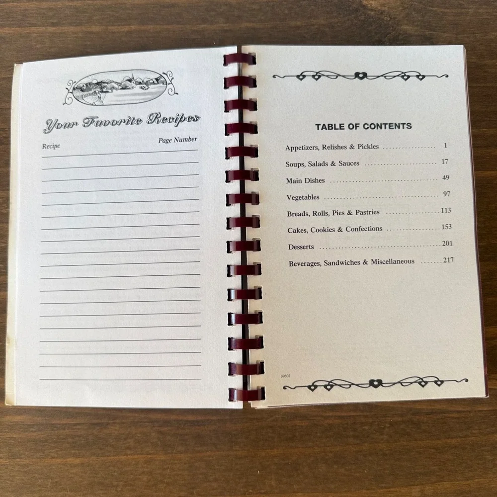 Cooking With Love And Memories Cookbook 2002 Noeton Baptist Church Tennessee VTG
